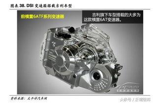 国产自动变速箱视频